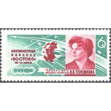 1963, июнь. Полет В.Ф.Быковского и В.В.Терешковой на кораблях ''Восток-5'' и ''Восток-6''. 